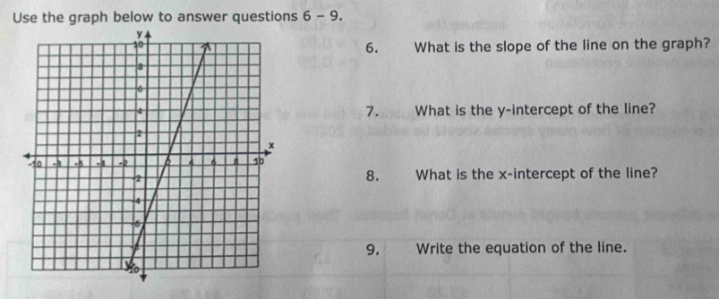 Use the graph below to answer questions 6-9. 
6. What is the slope of the line on the graph? 
7. What is the y-intercept of the line? 
What is the x-intercept of the line? 
8. 
9. Write the equation of the line.