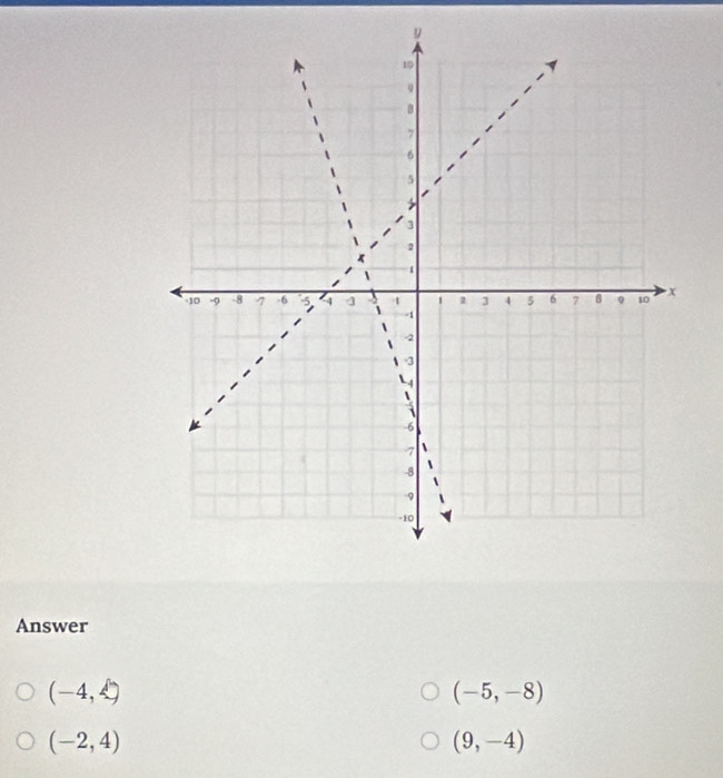 Answer
(-4,4)
(-5,-8)
(-2,4)
(9,-4)