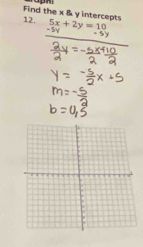 Find the x & y intercepts 
12. 5x+2y=10 Sy