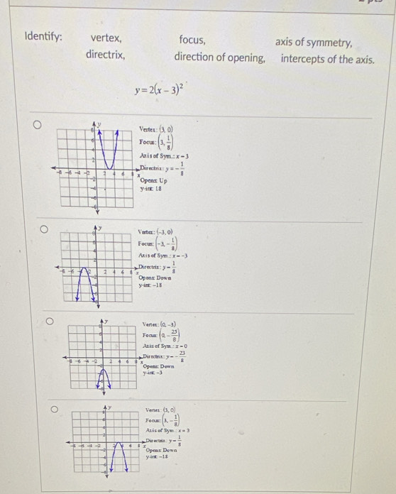 Identify: vertex, focus, axis of symmetry, 
directrix, direction of opening, intercepts of the axis.
y=2(x-3)^2
ertes: (3,0)
ocus: (3, 1/8 )
Anis of Sym:x=3
irectria : y=- 1/8 
Openx Up
y -inc 18
Vertex: (-3,0)
Focur (-3,- 1/8 )
Axisof Sy m:x=-3
Directrix y- 1/8 
Opens Dowa
y -int: -18
ert es : (0,-3)
ocus: (a- 25/8 )
Axis of Sym:x=0
Deroctns y=- 23/8 
Opena: Down
yint-3
erses (1,0)
ecur (3,- 1/8 )
xis of S m:x=3
uroctrin y= 1/8 
Openx Down
yint-11