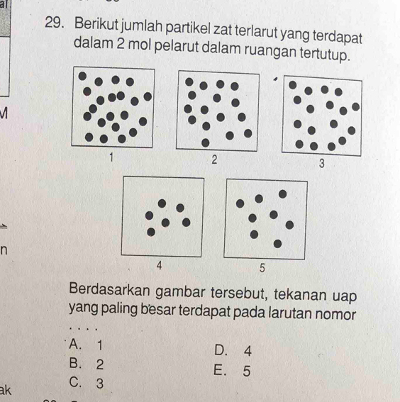 al
29. Berikut jumlah partikel zat terlarut yang terdapat
dalam 2 mol pelarut dalam ruangan tertutup.
1
3
n
Berdasarkan gambar tersebut, tekanan uap
yang paling besar terdapat pada larutan nomor
A. 1 D. 4
B. 2 E. 5
ak C. 3