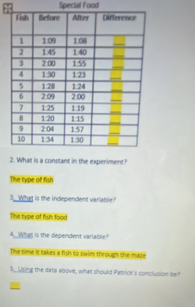 Special Food
ent?
The type of fish
3. What is the independent variable?
The type of fish food
4. What is the dependent variable?
The time it takes a fish to swim through the maze
5, _Using the data above, what should Patrick's conclusion be?