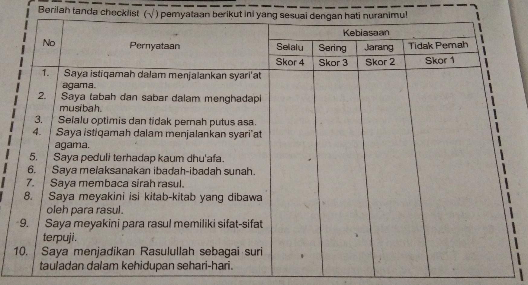 Berilah tanda checklist (√) pernyataan berikut in