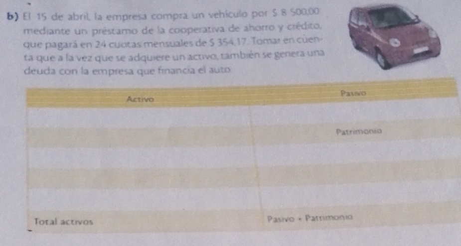 El 15 de abril, la empresa compra un vehículo por $ 8 $00,00
mediante un préstamo de la cooperativa de ahorro y crédito, 
que pagará en 24 cuotas mensuales de $ 354,17. Tomar en cuen- 
ta que a la vez que se adquiere un activo, también se genera una 
deuda con la empresa que financia el auto