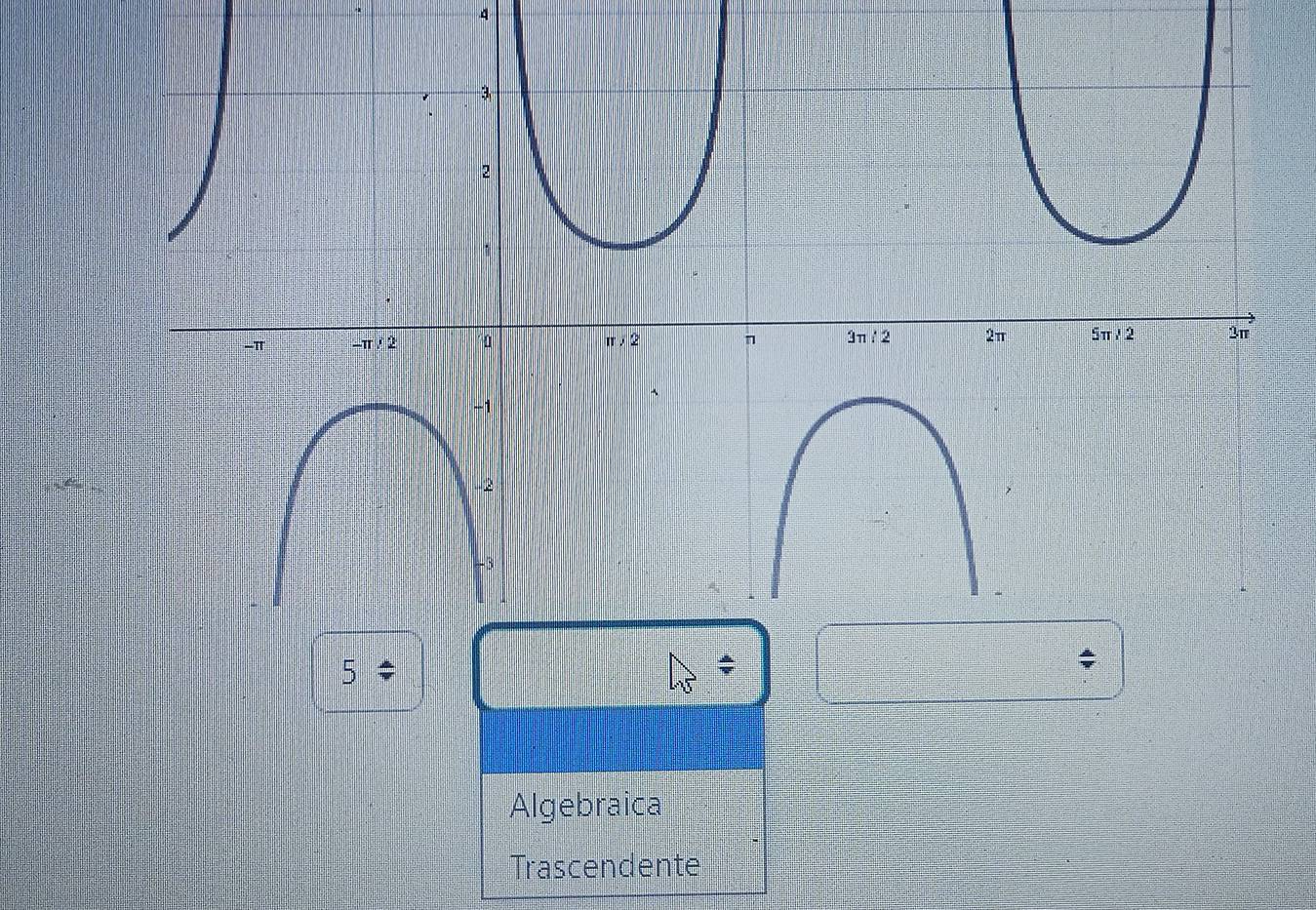 4
Algebraica
Trascendente