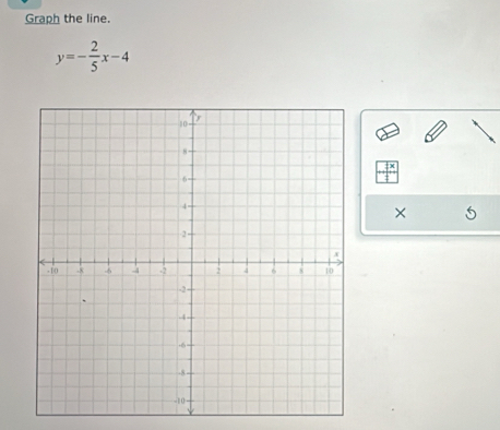 Graph the line.
y=- 2/5 x-4
×