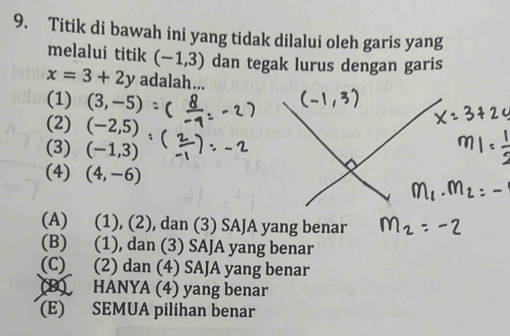 Titik di bawah ini yang tidak dilalui oleh garis yang
melalui titik (-1,3) dan tegak lurus dengan garis
x=3+2y adalah...
(1) (3,-5)
(2) (-2,5)
(3) (-1,3)
(4) (4,-6)
(A) (1), (2), dan (3) SAJA yang benar
(B) (1), dan (3) SAJA yang benar
(C) (2) dan (4) SAJA yang benar
(B) HANYA (4) yang benar
(E) SEMUA pilihan benar