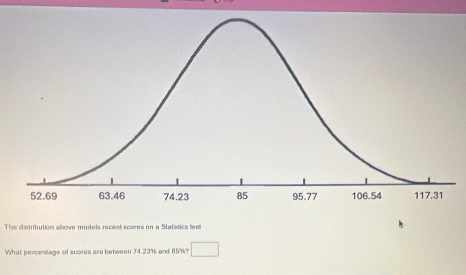 The distribution above models recent scores on a Statistics test 
What percentage of scores are between 74.23% and 85%? □ 