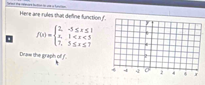 Select the relevant button to use a function. 
Here are rules that define function f. 
8 f(x)=beginarrayl 2,-5≤ x≤ 1 x,1
Draw the graph of f.