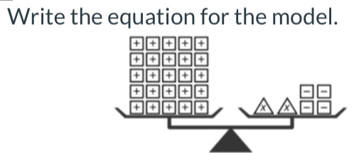 Write the equation for the model.