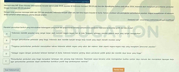 Thể Thể
hingga mencapai 281.64 juta jiwa. Menurut data IMF (Dana Moneter Internasional) tercatat balwa pada 2018, populasi di Indonesia mencapal 264,16 juta jiwa dan diprediksikan bałwya pada tahun 2024, Indonesia akan mengalami pertumbuhan penduduk
Dengan total populasi mencapai lebih dari 255 juta penduduk, Indonesia merjadi salah satu darí lima negara terpadat di dunia, Namun, meskipun ada peninglatan pertumbuhan populasi, tingkat kesejahtersan di Indonesia
dinilai perlahan-lahan menurun sefama dekade torakhir
Diadaptasí dari : www tempo.cstfataidata (dengan modifikas)
Manakah pernyataan berikut yang menunjukkan kehanggaan yang tepat dan proporsional terhadap pertumbuñan penduduk Indonesia berdasarkan grafäi dan teks di atas?
A 'Indunesia memiliki populasi yang sangat besar, jauh meletihi negara-negara lain di Asla Tenggara, sehingga memiliki potensi pasar yang sangat menggiurkan."
θ "Dengan pertumbuhan penduduk yang tinggi, Indonesia akan memiliki banyak tenaga kerja murah yang dapat menark investasi asing."
C  ''Tingginya pertumbuhan penduduk menunjukkan bahwa Indonesia adalah negara yang subur dan makmur, tidak seperti negara-negara maju yang mengalami penurunan populasi.''
'Sebagai negara dengan penduduk terbesar keempat di dunia, Indonesia berperan penting dalam percaturan politik global dan memiliki daya tawar yang tinggi."
*Pertumbuhan penduduk yang tinggi merupakan tantangan dan peluang bagi Indonesia. Diperlukan upaya bersama untuk meningkatkan kualitas sumber daya manusia dan menciptakan lpangan keja
agar pertumbuhan penduduk dapat memberikan kontribusi positif bagi pembangunan nasional."
Soal Sebelumnya Tandai Soai