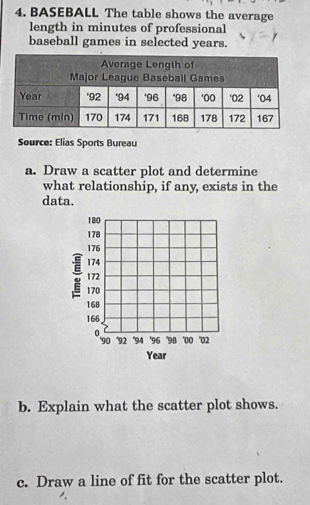 BASEBALL The table shows the average 
length in minutes of professional 
baseball games in selected years. 
Source: Elias Sports Bureau 
a. Draw a scatter plot and determine 
what relationship, if any, exists in the 
data.
180
178
176
174
172
: 170
168
166
0
' 90 ' 92 ' 94 ' 96 ' 98 '00 ' 02
Year
b. Explain what the scatter plot shows. 
c. Draw a line of fit for the scatter plot.