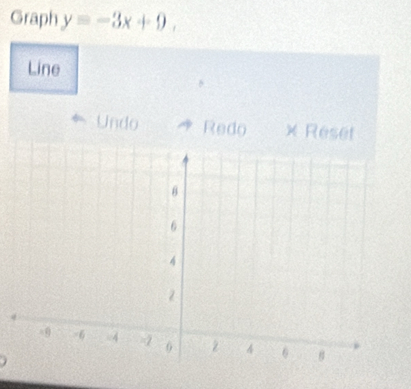 Graph y=-3x+9, 
Line 
Undo Redo x Reset