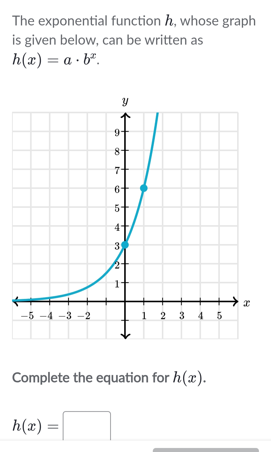 The exponential function h, whose graph 
is given below, can be written as
h(x)=a· b^x. 
Complete the equation for h(x).
h(x)=□