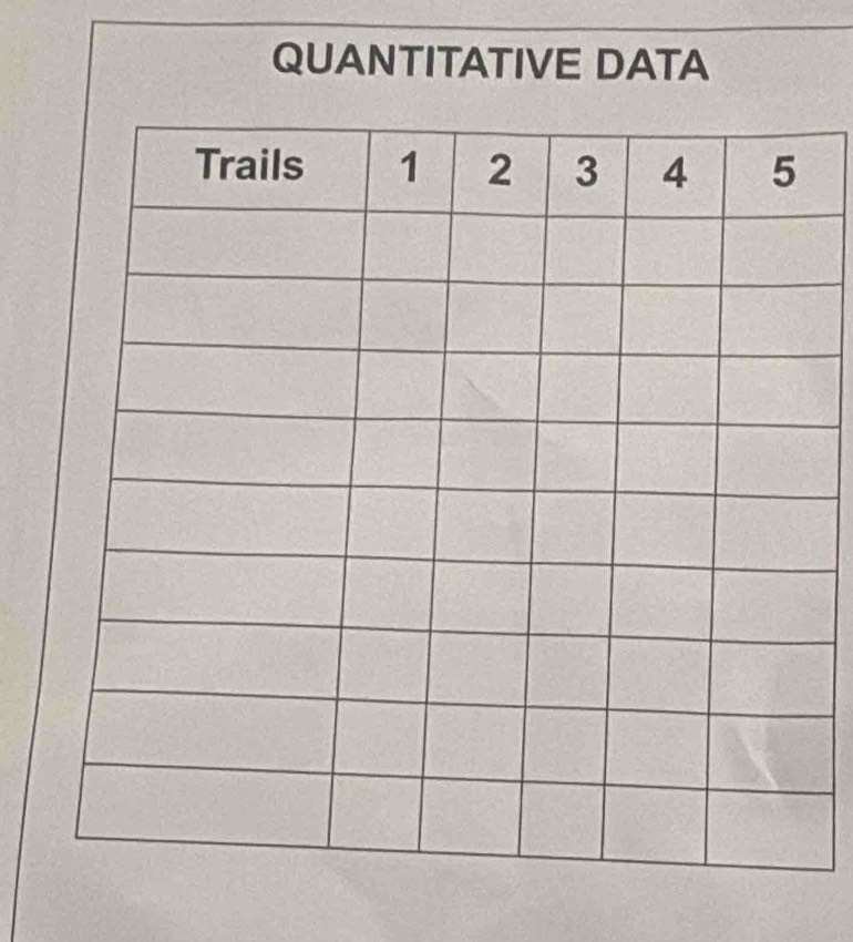 QUANTITATIVE DATA