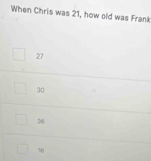 When Chris was 21, how old was Frank
27
30
36
16