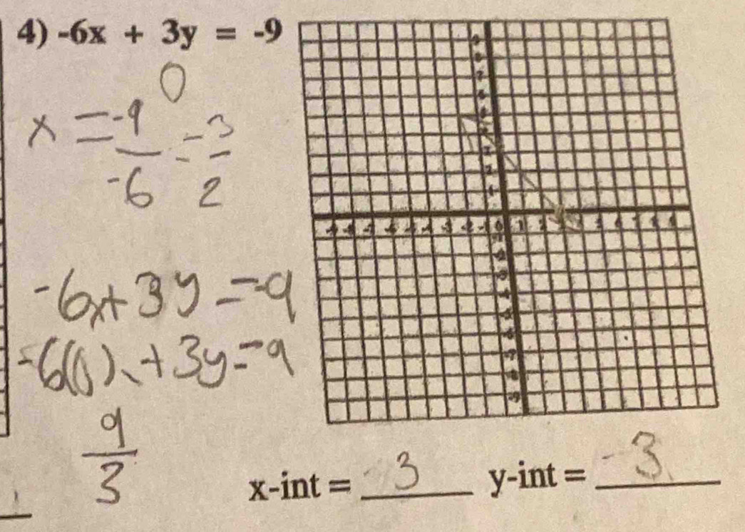 -6x+3y=-9
x-int= _y-int =_