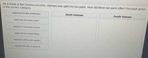 As a result of the Geneva Accords, Vietnam was split into two parts. How did these two parts differ? Put each action
in the correct category.
supported the idea of elections North Vietnam South Vietnam
allied with the Soviet Union
became a communist country
allied with the United States
became a democratic republic
opposed the idea of elections