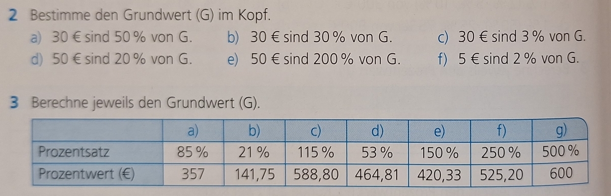 Bestimme den Grundwert (G) im Kopf. 
a) 30 € sind 50 % von G. b) 30 € sind 30% von G. c) 30 € sind 3% von G. 
d) 50 € sind 20 % von G. e) 50 € sind 200% von G. f) 5€ sind 2 % von G. 
3 Berechne jeweils den Grundwert (G).