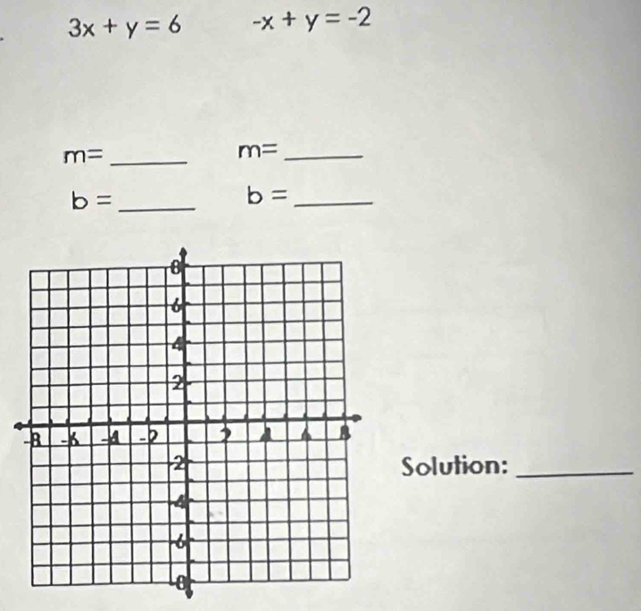 3x+y=6 -x+y=-2
m= _ 
_ m=
_ b=
b= _ 
Solution:_