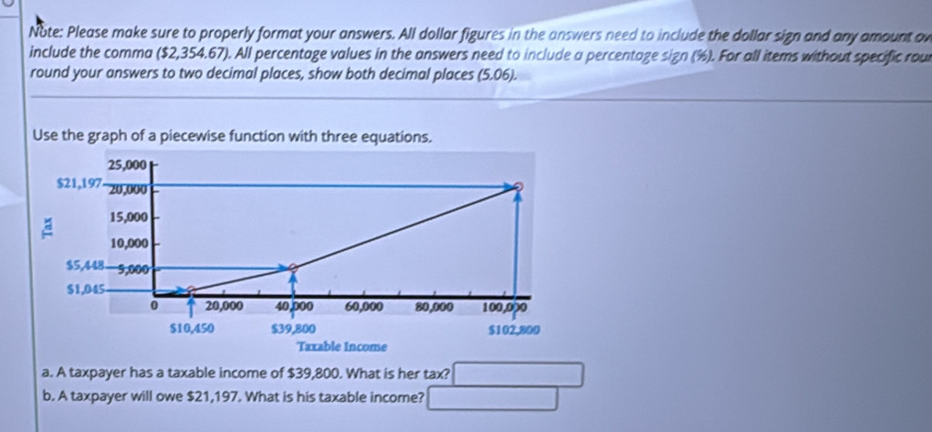 Note: Please make sure to properly format your answers. All dollar figures in the answers need to include the dollar sign and any amount ow 
include the comma ($2,354.67). All percentage values in the answers need to include a percentage sign (%). For all items without specific rou 
round your answers to two decimal places, show both decimal places (5.06). 
Use the graph of a piecewise function with three equations.
25,000
$21,197 20,000
15,000
10,000
$5,448 5,000
$1,045
0 20,000 40,000 60,000 80,000 100,000
$10,450 $39,800 $102,800
Taxable Income 
a. A taxpayer has a taxable income of $39,800. What is her tax? □ 
b. A taxpayer will owe $21,197. What is his taxable income? _ 