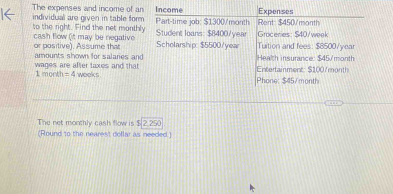 The expenses and income of an Income Expenses 
individual are given in table form Part-time job: $1300/month Rent: $450/month
to the right. Find the net monthly 
cash flow (it may be negative Student loans: $8400/year Groceries: $40/week
or positive). Assume that Scholarship: $5500/year Tuition and fees: $8500/year
amounts shown for salaries and Health insurance: $45/month
wages are after taxes and that Entertainment: $100/month
1 month = 4 weeks Phone: $45/month
The net monthly cash flow is $ 2 250° | 
(Round to the nearest dollar as needed.)