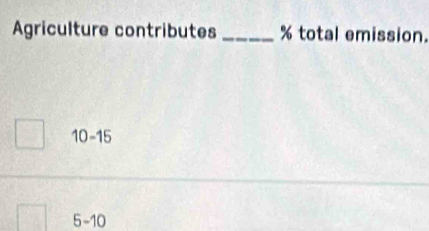 Agriculture contributes _ % total emission.
10-15
5-10