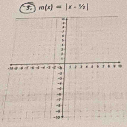 3 m(x)=|x-1/2|