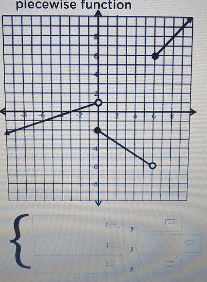 piecewise function