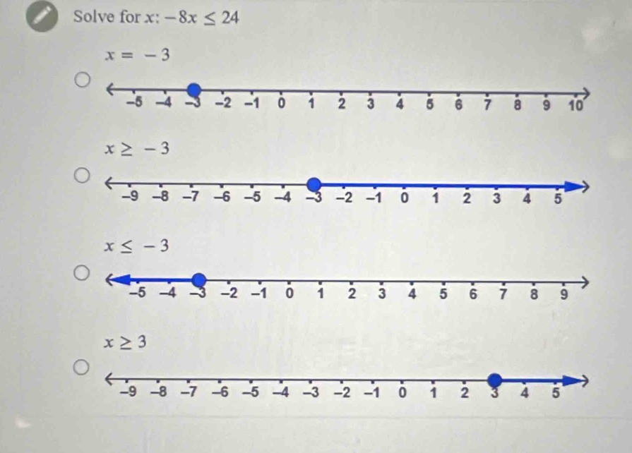 Solve for x : -8x≤ 24
x=-3
x≥ -3
x≤ -3
x≥ 3