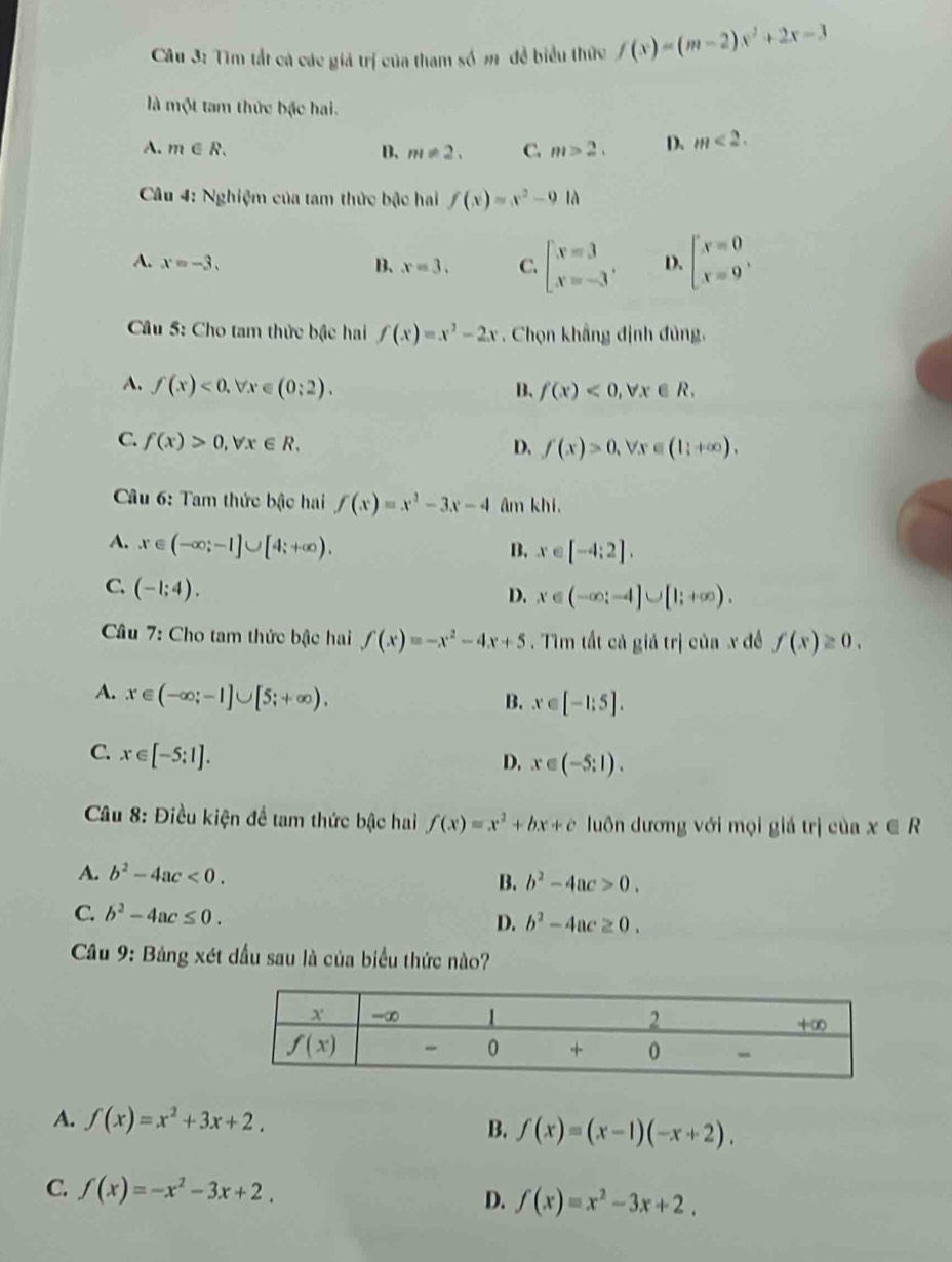 Tìm tắt cả các giả trị của tham số m đề biểu thức f(x)=(m-2)x^2+2x-3
là một tam thức bậc hai.
A. m∈ R. B. m!= 2. C. m>2. D. m<2.
Câu 4: Nghiệm của tam thức bậc hai f(x)=x^2-91 a
A. x=-3. x=3. C. beginarrayl x=3 x=-3endarray. . D. beginbmatrix x=0 x=9^.endarray.
B.
Câu 5: Cho tam thức bậc hai f(x)=x^2-2x. Chọn khẳng định đủng,
A. f(x)<0,forall x∈ (0;2). B. f(x)<0,forall x∈ R.
C. f(x)>0,forall x∈ R.
D. f(x)>0,forall x∈ (1;+∈fty ).
Câu 6: Tam thức bậc hai f(x)=x^2-3x-4 âm khi.
A. x∈ (-∈fty ;-1]∪ [4;+∈fty ).
B. x∈ [-4:2].
C. (-1;4).
D. x∈ (-∈fty ;-4]∪ [1;+∈fty ).
Câu 7: Cho tam thức bậc hai f(x)=-x^2-4x+5. Tìm tất cả giả trị của x đề f(x)≥ 0.
A. x∈ (-∈fty ;-1]∪ [5;+∈fty ).
B. x∈ [-1:5].
C. x∈ [-5:1].
D. x∈ (-5:1).
Câu 8: Điều kiện để tam thức bậc hai f(x)=x^2+bx+c luôn dương với mọi giá trị của x∈ R
A. b^2-4ac<0. B. b^2-4ac>0.
C. b^2-4ac≤ 0. D. b^2-4ac≥ 0.
Cầu 9: Bảng xét dầu sau là của biểu thức nào?
A. f(x)=x^2+3x+2.
B. f(x)=(x-1)(-x+2),
C. f(x)=-x^2-3x+2. D. f(x)=x^2-3x+2.