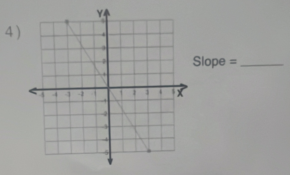 4 )
Slope =_ 