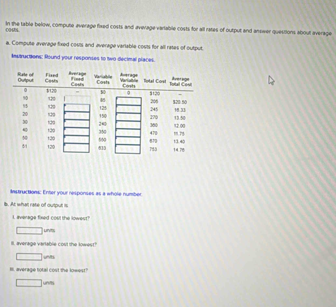 costs. In the table below, compute average fixed costs and average variable costs for all rates of output and answer questions about average 
a. Compute average fixed costs and average variable costs for all rates of output. 
Instructions: Round your responses to two decimal places. 
Instructions: Enter your responses as a whole number. 
b. At what rate of output is 
I. average fixed cost the lowest?
□ units 
II. average variable cost the lowest?
□ units
III. average total cost the lowest?
□ units