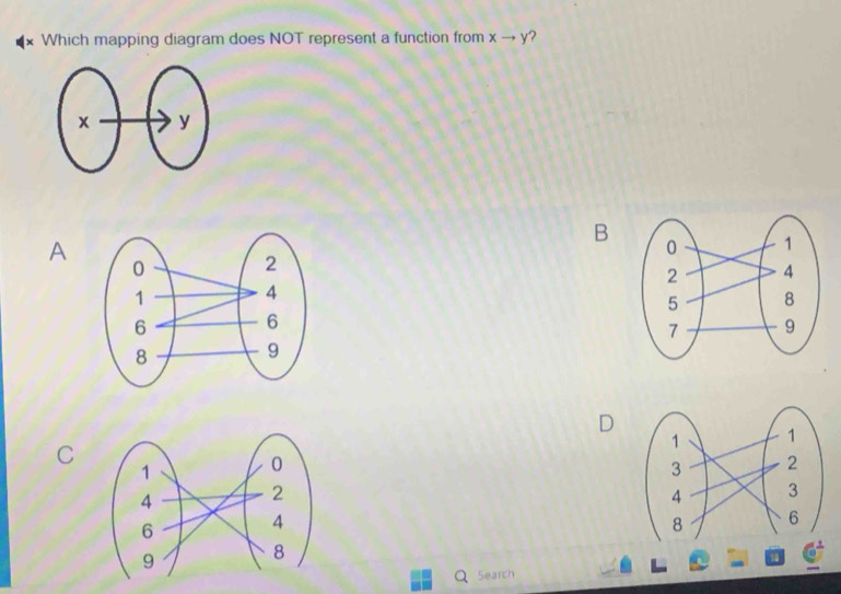 Which mapping diagram does NOT represent a function from xto y ? 
B 
A 
D 
C 
C Search