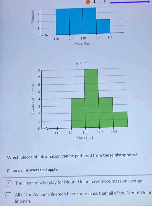 Which pieces of information can be gathered from these histograms?
Choose all answers that apply:
A The linemen who play for Mount Union have more mass on average.
€ All of the Alabama linemen have more mass than all of the Mount Union
linemen.