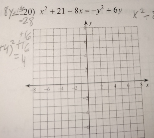 x^2+21-8x=-y^2+6y