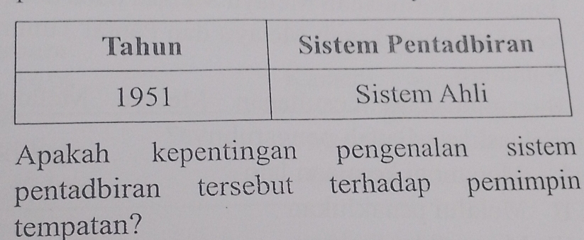 Apakah kepentingan pengenalan sistem 
pentadbiran tersebut terhadap pemimpin 
tempatan?