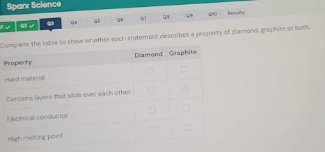 Sparx Science 
I Q2 Q3 Q4 Q5 Q6 Q7 QB 
Q9 Results 
Cshow whether each statement describes a property of diamond, graphite or both.
P
H