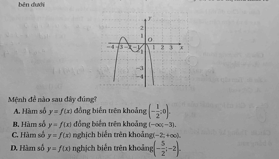 bên dưới
Mệnh đề nào sau đây đúng?
A. Hàm số y=f(x) đồng biến trên khoảng (- 1/2 ;0).
B. Hàm số y=f(x) đồng biến trên khoảng (-∈fty ;-3).
C. Hàm số y=f(x) nghịch biến trên khoảng (-2;+∈fty ).
D. Hàm số y=f(x) nghịch biến trên khoảng (- 5/2 ;-2).