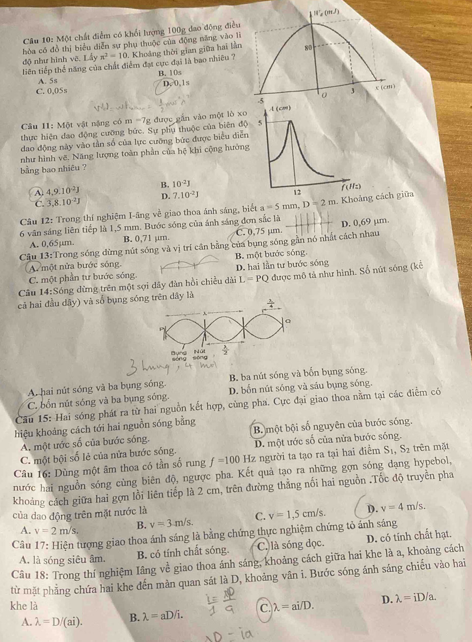 W_d(mJ)
Câu 10:M
ột chất điểm có khối lượng 100g dao động điều
hòa có đồ thị biểu diễn sự phụ thuộc của động năng vào li
độ như hình vẽ. Lấy π^2=10.  Khoảng thời gian giữa hai lần
80
liên tiếp thế năng của chất điểm đạt cực đại là bao nhiêu ?
B. 10s
A. 5s
D,0
C. 0,05s ,1s
0 3 x (cm)
-5
Câu 11: Một vật nặng có m=7g được gắn vào một lò xo
thực hiện dao động cưỡng bức. Sự phụ thuộc của biên độ
dao động này vào tần số của lực cưỡng bức được biểu diễn
như hình vẽ. Năng lượng toàn phần của hệ khi cộng hưởng
bằng bao nhiêu ?
B. 10^(-2)J
A 4,9.10^(-2)J
D. 7.10^(-2)J
C. 3,8.10^(-2)J
Câu 12: Trong thí nghiệm I-âng về giao thoa ánh sáng, biết a=5mm,D=2m. Khoảcách giữa
6 vân sáng liên tiếp là 1,5 mm. Bước sóng của ánh sáng dơn sắc là
A. 0,65μm. B. 0,71 µm. C. 0,75 µm. D. 0,69 μm.
Câu 13:Trong sóng dừng nút sóng và vị trí cân bằng của bụng sóng gần nó nhất cách nhau
A. một nửa bước sóng. B. một bước sóng.
C. một phần tư bước sóng. D. hai lần tư bước sóng
Câu 14:Sóng dừng trên một sợi dây đàn hồi chiều dài L=PQ được mô tả như hình. Số nút sóng (kể
cả hai đầu dây) và số bụng g trên dây là
A. hai nút sóng và ba bụng sóng. B. ba nút sóng và bốn bụng sóng.
C. bốn nút sóng và ba bụng sóng. D. bốn nút sóng và sáu bụng sóng.
Câu 15: Hai sóng phát ra từ hai nguồn kết hợp, cùng pha. Cực đại giao thoa nằm tại các điểm có
hiệu khoảng cách tới hai nguồn sóng bằng
A. một ước số của bước sóng. B. một bội số nguyên của bước sóng.
C. một bội số lẻ của nửa bước sóng. D. một ước số của nửa bước sóng.
Câu 16: Dùng một âm thoa có tần số rung f=100Hz người ta tạo ra tại hai điểm S_1,S_2 trên mặt
hước hai nguồn sóng cùng biên độ, ngược pha. Kết quả tạo ra những gợn sóng dạng hypebol,
khoảng cách giữa hai gợn lồi liên tiếp là 2 cm, trên đường thẳng nối hai nguồn .Tốc độ truyền pha
của dao động trên mặt nước là
A. v=2m/s.
B. v=3m/s. v=1,5cm/s. D. v=4m/s.
C.
Câu 17: Hiện tượng giao thoa ánh sáng là bằng chứng thực nghiệm chứng tỏ ánh sáng
A. là sóng siêu âm. B. có tính chất sóng. C. là sóng dọc. D. có tính chất hạt.
Câu 18: Trong thí nghiệm Iâng về giao thoa ánh sáng, khoảng cách giữa hai khe là a, khoảng cách
từ mặt phẳng chứa hai khe đến màn quan sát là D, khoảng vân i. Bước sóng ánh sáng chiếu vào hai
khe là lambda =ai/D.
D. lambda =iD/a.
A. lambda =D/(ai). B. lambda =aD/i.
C.