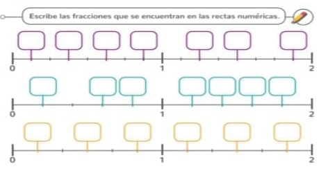 Escribe las fracciones que se encuentran en las rectas numéricas. 
1 
2