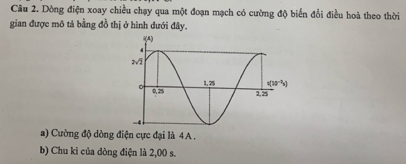 Dòng điện xoay chiều chạy qua một đoạn mạch có cường độ biến đổi điều hoà theo thời
gian được mô tả bằng đồ thị ở hình dưới đây.
a) Cường độ dòng điện cực đại là 4A .
b) Chu kì của dòng điện là 2,00 s.