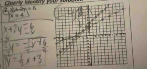 a Clearly identify your solution
2, x+2y=6
x=4