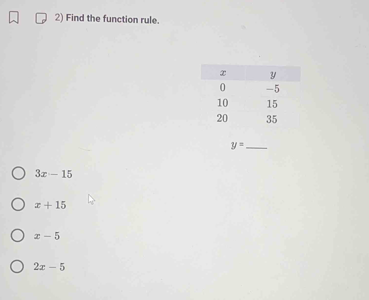 Find the function rule.
y= _
3x-15
x+15
x-5
2x-5