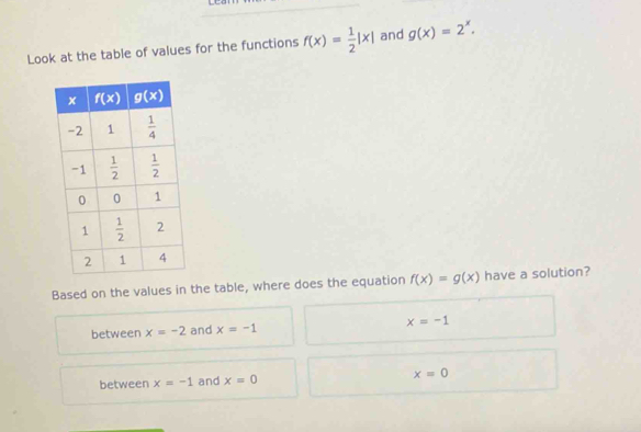 Look at the table of values for the functions f(x)= 1/2 |x| and g(x)=2^x.
Based on the values in the table, where does the equation f(x)=g(x) have a solution?
between x=-2 and x=-1 x=-1
between x=-1 and x=0 x=0