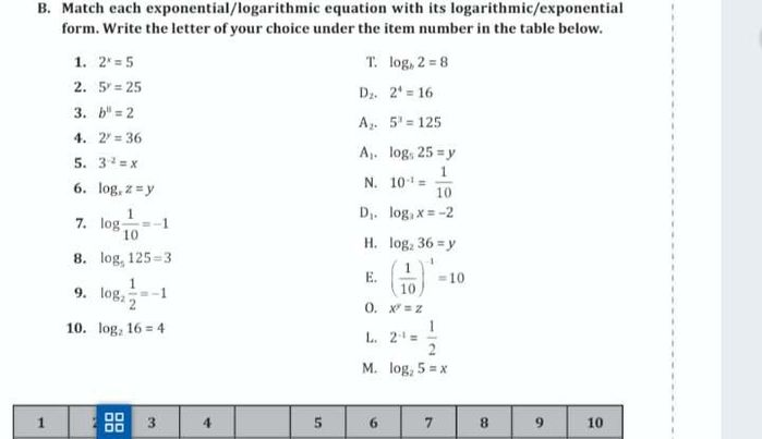 Match each exponential/logarithmic equation with its logarithmic/exponential
form. Write the letter of your choice under the item number in the table below.
1. 2^x=5 T. log _b2=8
2. 5^y=25
D_2.2^4=16
3. b^8=2
A_2· 5^3=125
4. 2^y=36
5. 3^(-2)=x
A_1.log _525=y
6. log _xz=y
N. 10^(-1)= 1/10 
7. log  1/10 =-1
D_1. log _3x=-2
H. log _236=y
8. log _5125=3
9. log _2 1/2 =-1
E. ( 1/10 )^-1=10
O. x^y=z
10. log _216=4 L. 2^(-1)= 1/2 
M. log _25=x