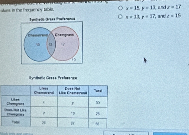 alues in the frequency table. x=15, y=13 , and z=17
Synthetic Grass Preference x=13, y=17 , and z=15
Chemstrand Chemgrass 
u 13 17
10
Synthetic Grass Preference