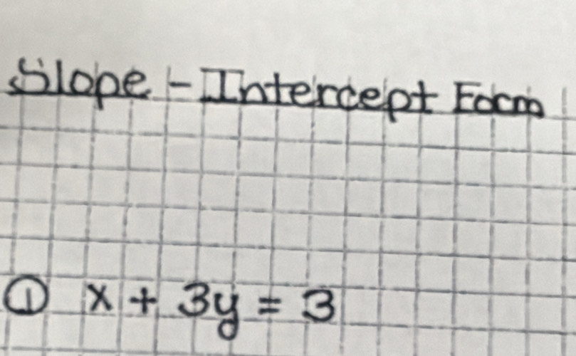 ope - Intercept F m