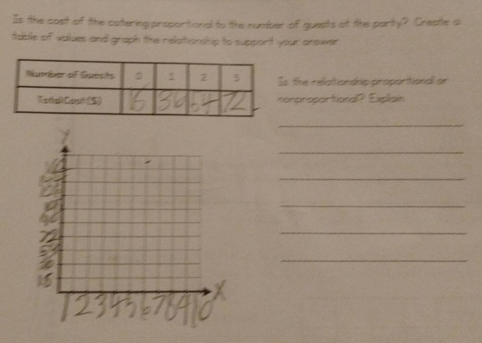 Is the cast of the catering proportional to the number of guests at the party? Create a 
fable of values and graph the relationship to support your answer 
the releitionship proporitional or 
nproporitional? Explain 
_ 
_ 
_ 
_ 
_ 
_