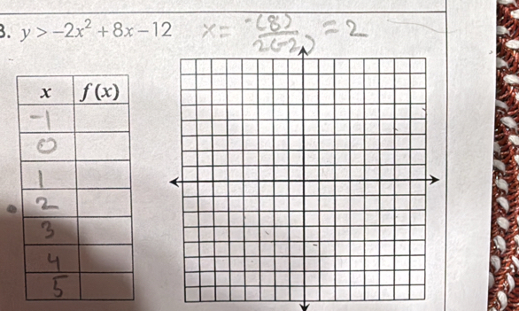 y>-2x^2+8x-12